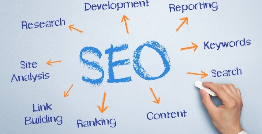 SEO_optimalizace_webovych_stranek