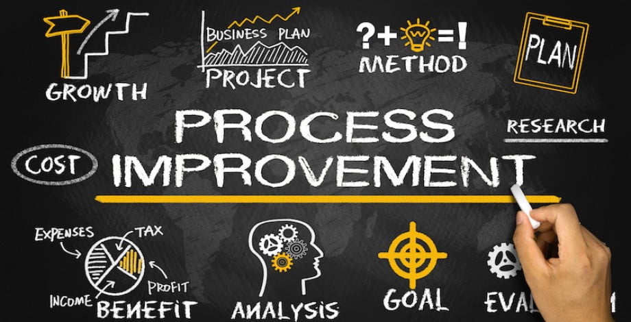 Trvalé_zlepšování_procesů