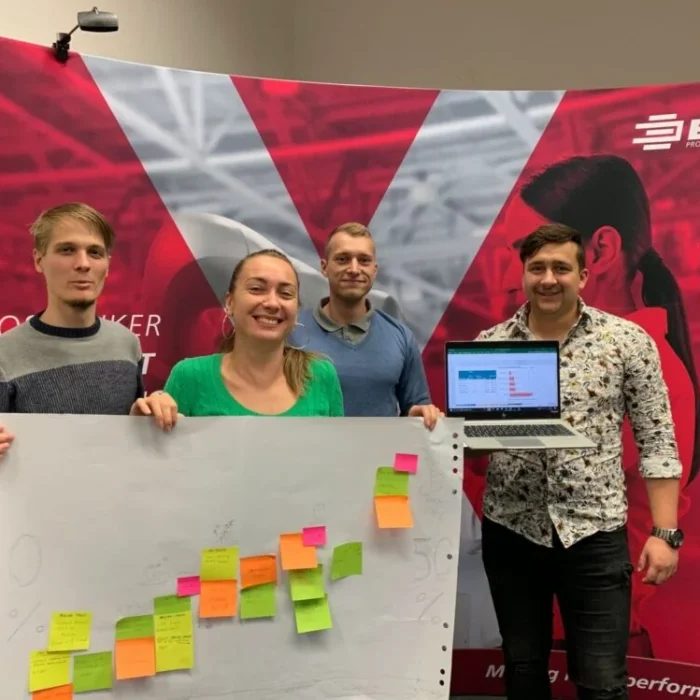Trénink SWOT analýzy a strategie | Vlastní cesta