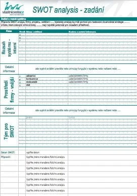 Ukázka šablony pro SWOT analýzu | Vlastní cesta